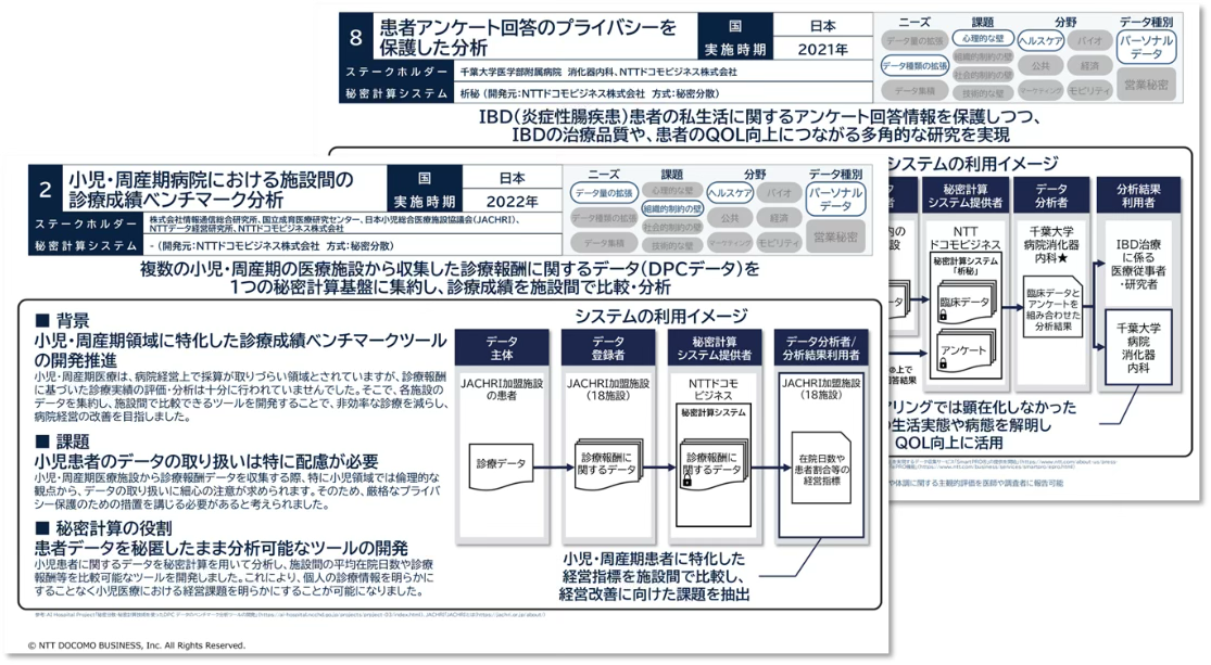 掲載事例イメージ