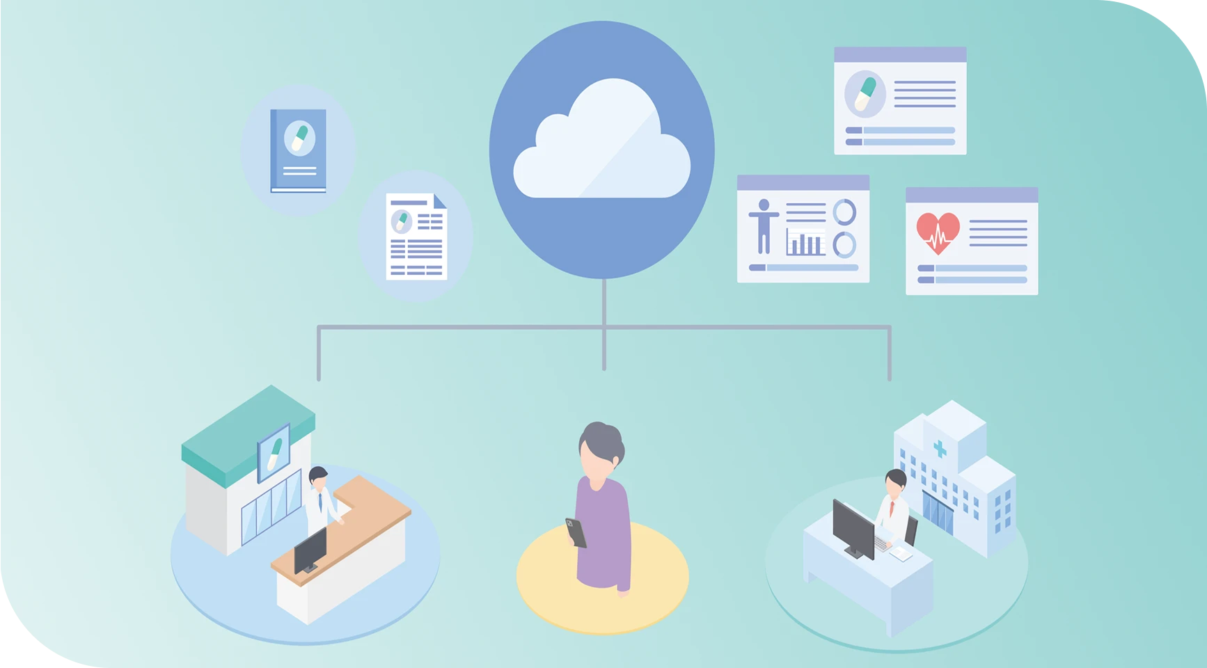 プロジェクト概要