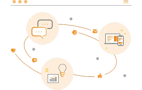 ブランドメッセージの
            整理と浸透